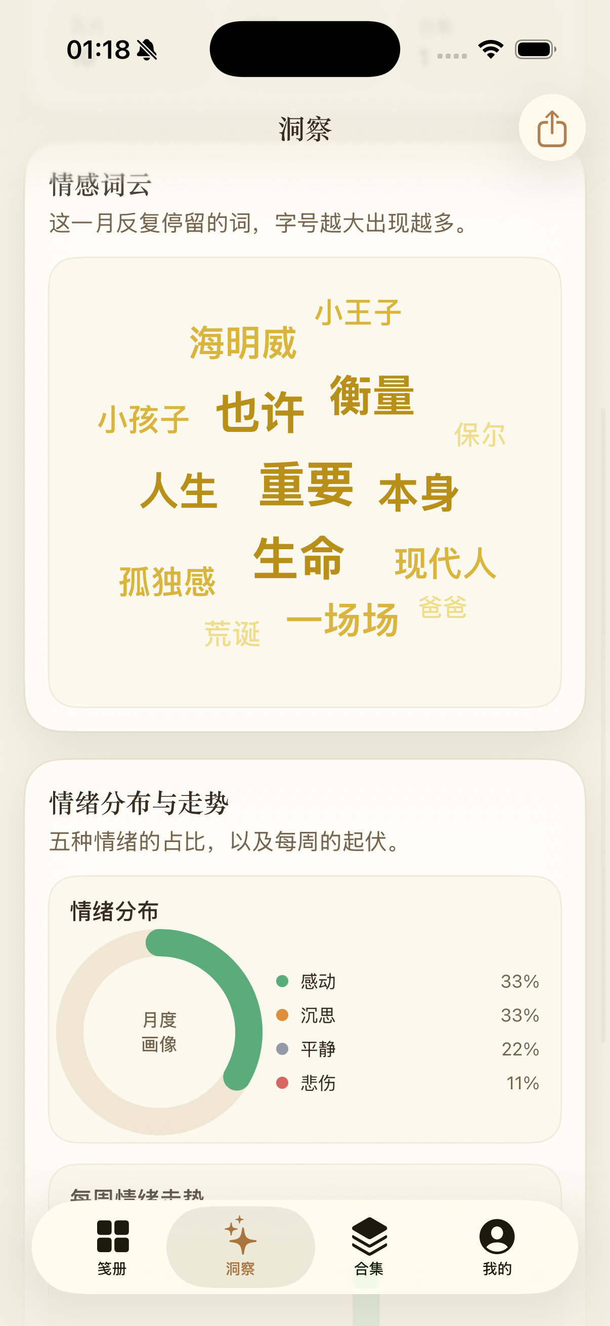 月度洞察